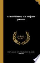 Amado Nervo, sus mejores poemas