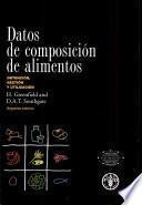 Datos de Composicion de Alimentos