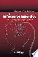 El infoconocimiento