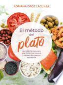 El método del plato