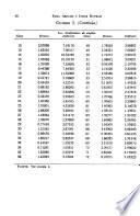 Investigación económica