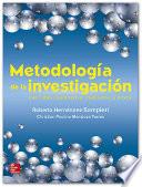 METODOLOGÍA DE LA INVESTIGACIÓN