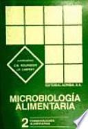 Microbiología alimentaria