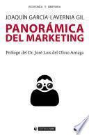 Panorámica del marketing