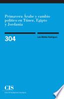 Primavera Árabe y cambio político en Túnez, Egipto y Jordania