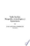 Valle-Inclán: Biografía cronológica (1866-1919)